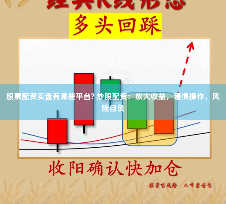 股票配资实盘有哪些平台? 炒股配资：放大收益，谨慎操作，风险自负