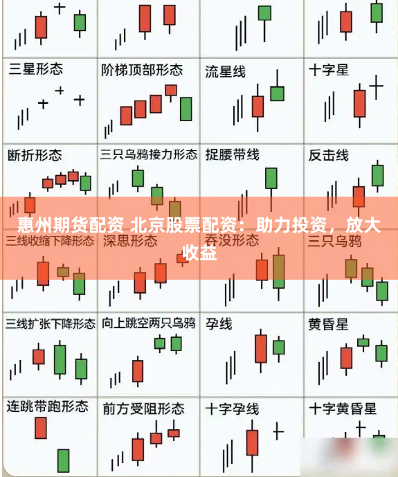 惠州期货配资 北京股票配资：助力投资，放大收益