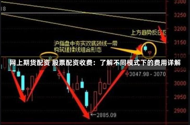 网上期货配资 股票配资收费：了解不同模式下的费用详解