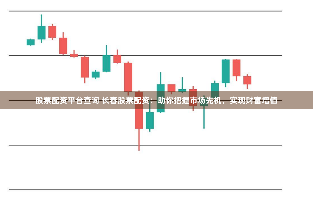股票配资平台查询 长春股票配资：助你把握市场先机，实现财富增值