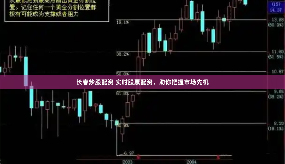 长春炒股配资 实时股票配资，助你把握市场先机