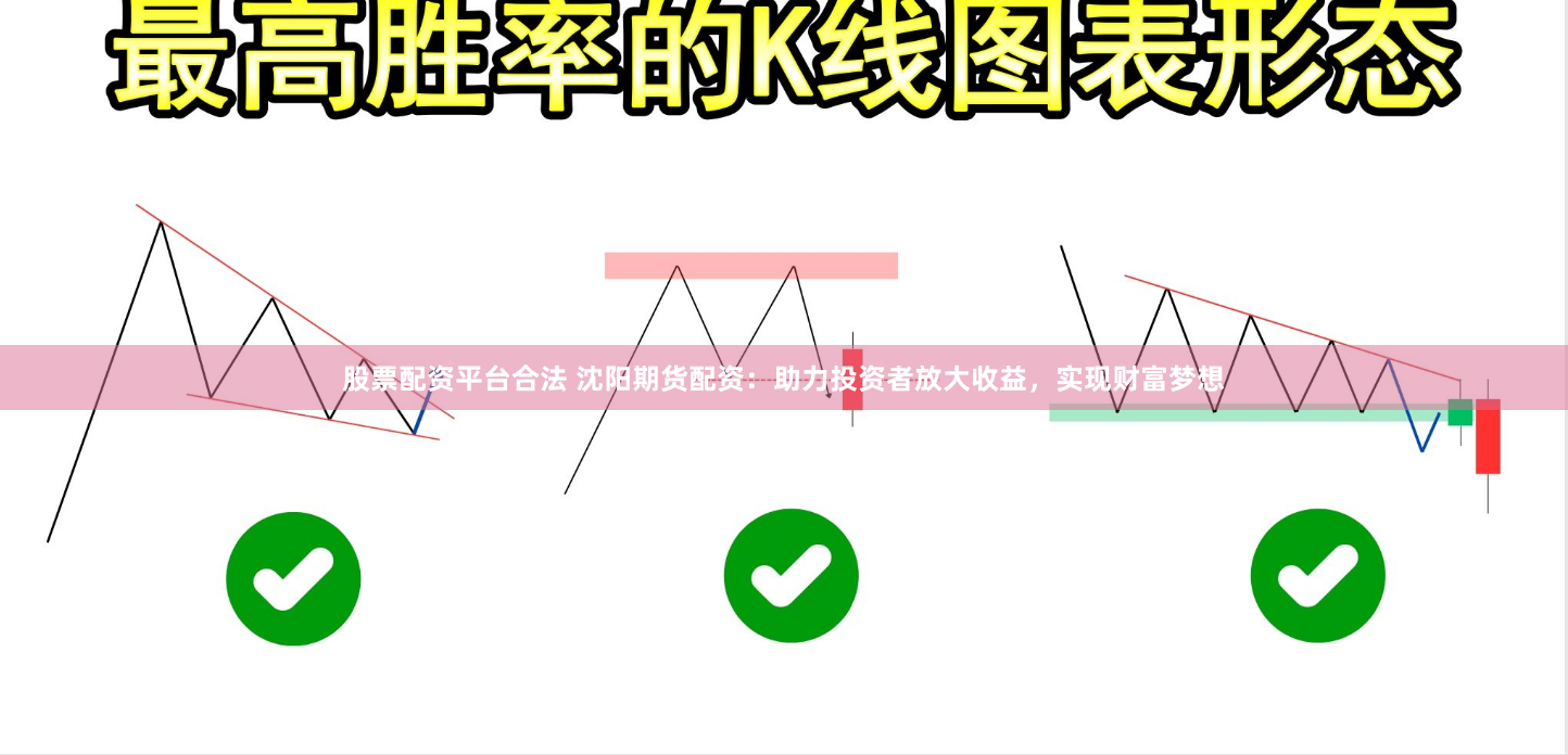 股票配资平台合法 沈阳期货配资：助力投资者放大收益，实现财富梦想