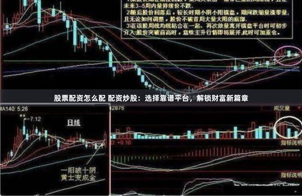 股票配资怎么配 配资炒股：选择靠谱平台，解锁财富新篇章