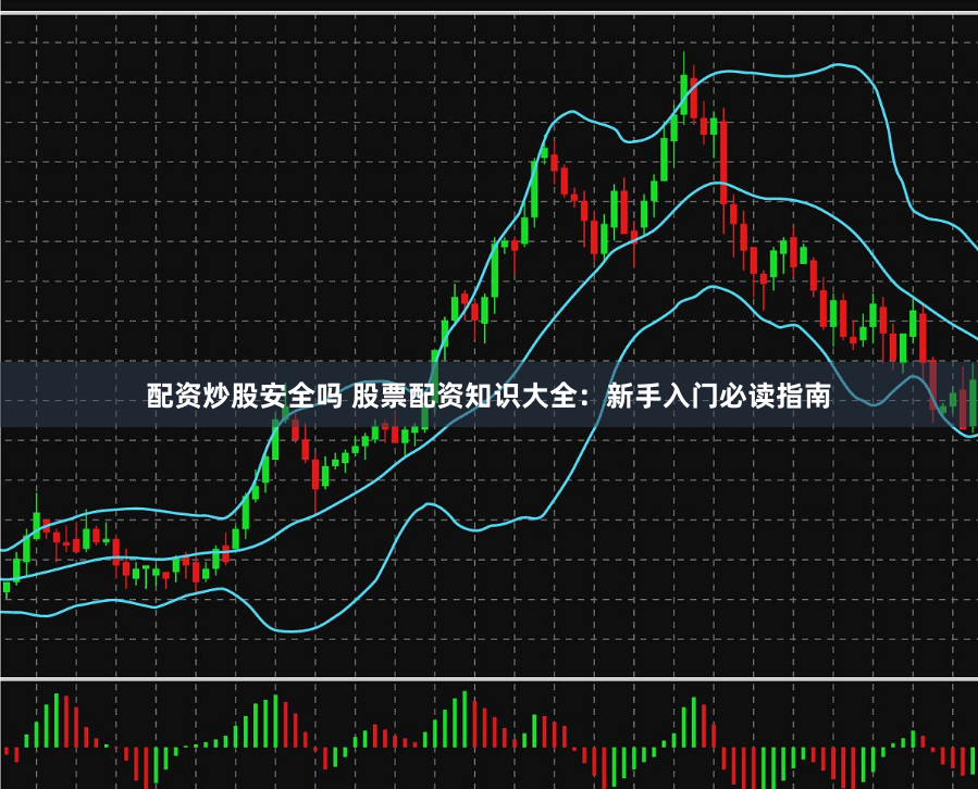 配资炒股安全吗 股票配资知识大全：新手入门必读指南