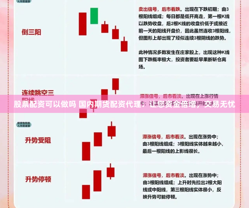 股票配资可以做吗 国内期货配资代理：让您资金倍增，交易无忧