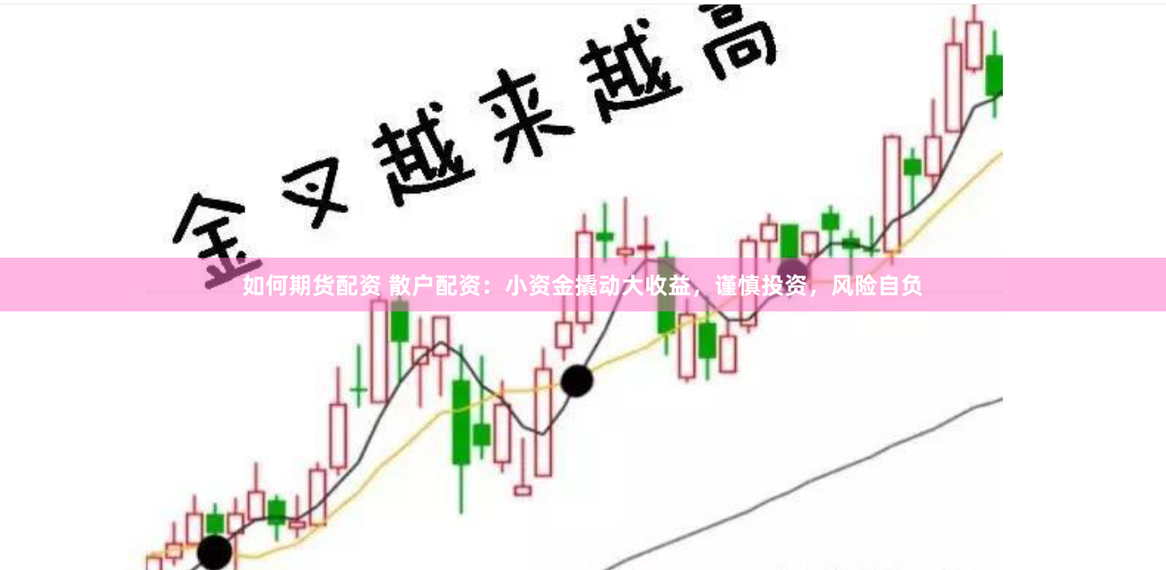 如何期货配资 散户配资：小资金撬动大收益，谨慎投资，风险自负