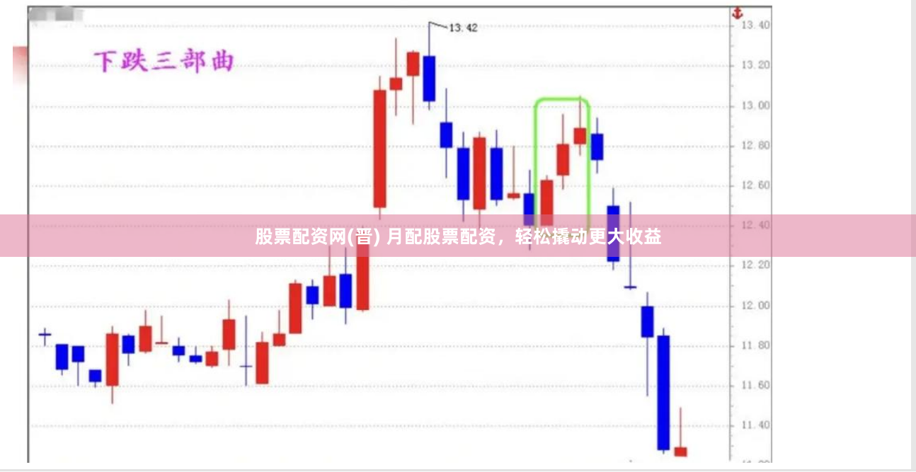 股票配资网(晋) 月配股票配资，轻松撬动更大收益