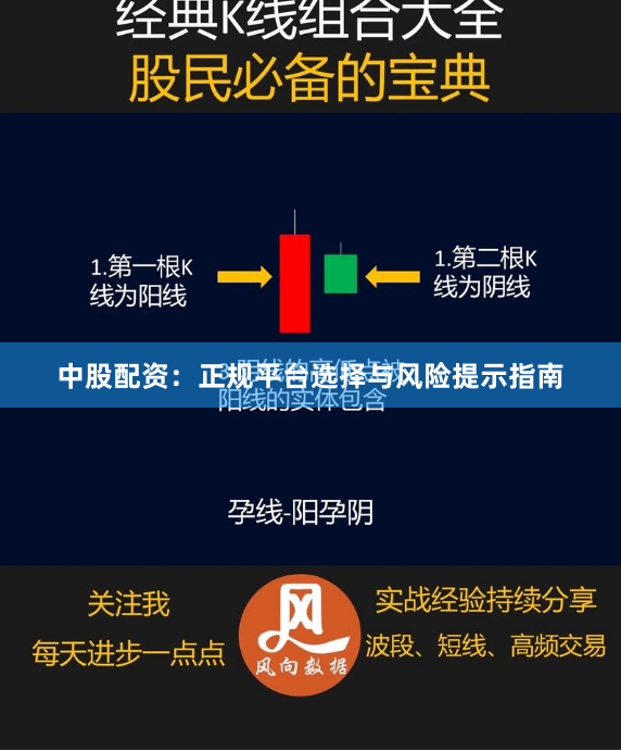 中股配资：正规平台选择与风险提示指南