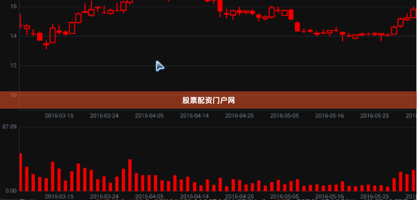 股票配资门户网
