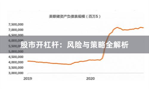 股市开杠杆：风险与策略全解析