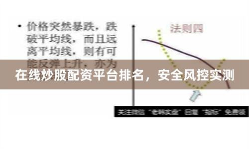 在线炒股配资平台排名，安全风控实测